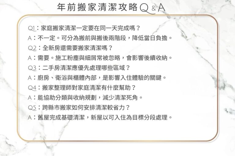首席搬家整理年前搬家清潔攻略圖解,包含搬家前清潔與搬家後整理的差異。