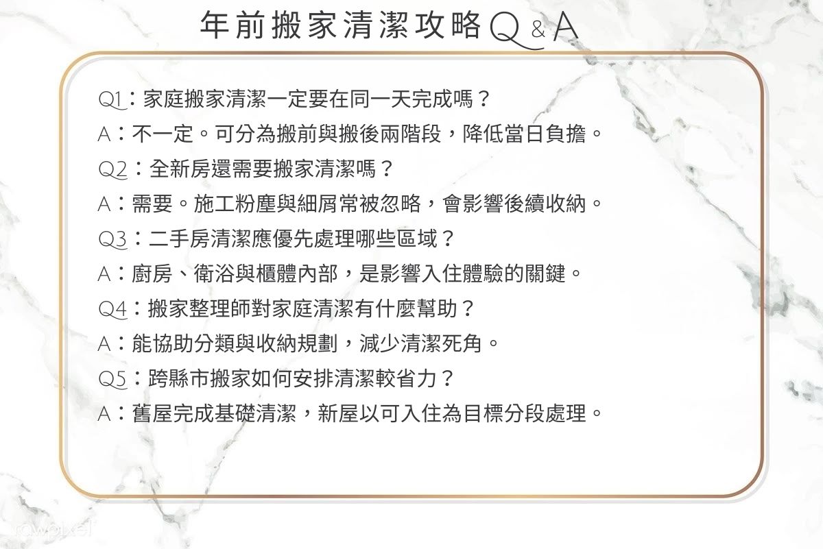 首席搬家整理年前搬家清潔攻略圖解,包含搬家前清潔與搬家後整理的差異。