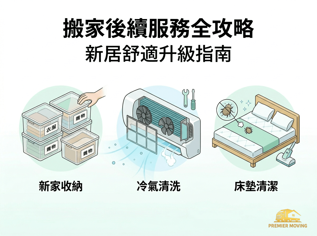 搬家後續服務全攻略|收納清潔一次搞定