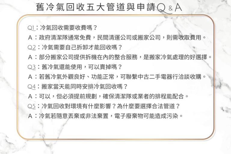 搬家必看!舊冷氣回收五大管道與完整申請流程全攻略