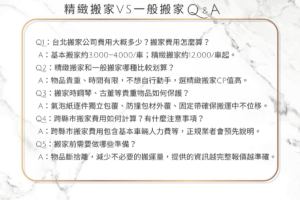 精緻搬家服務｜搬家公司推薦：打包、費用、流程與一般搬家差在哪