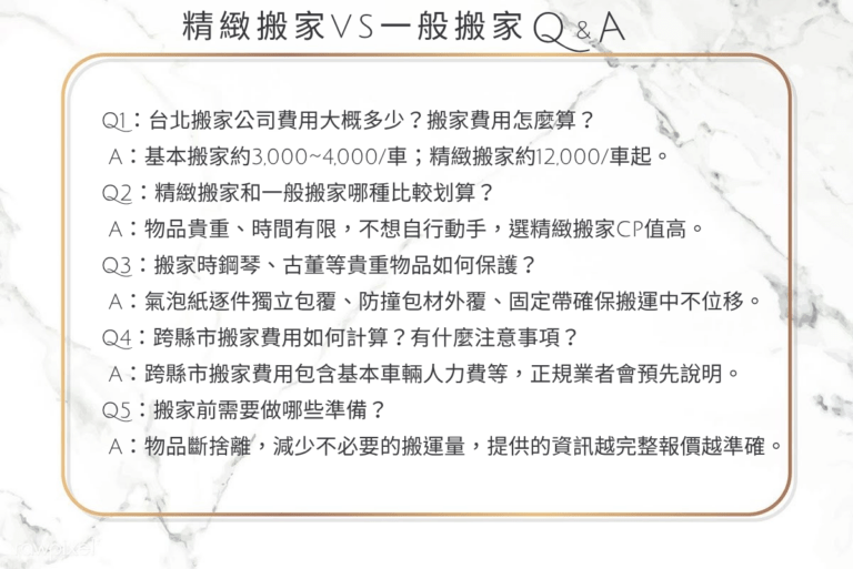 精緻搬家服務|搬家公司推薦:打包、費用、流程與一般搬家差在哪